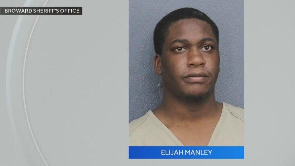 Former congressional candidate Elijah Manley accused of making death threats on social media — CBS Miami, Key Biscayne Community news
