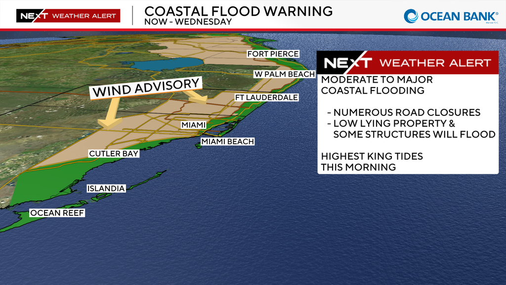 South Florida king tides peak Tuesday continuing risk of coastal flooding from Fort Lauderdale to Miami — Key Biscayne Sports news
