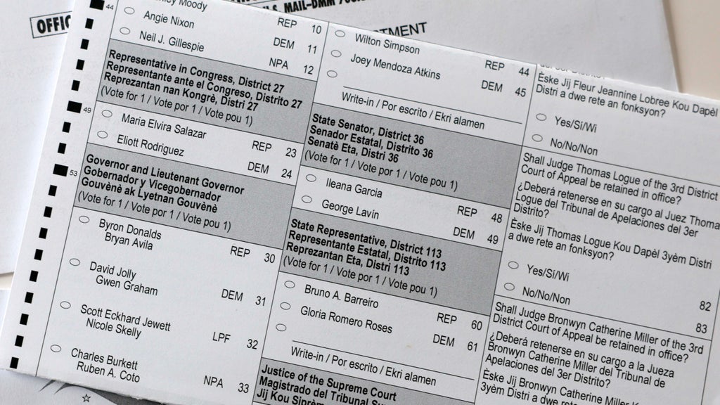 How to find your Florida sample ballot and key races in the 2026 midterm elections — CBS Miami, Key Biscayne Schools news