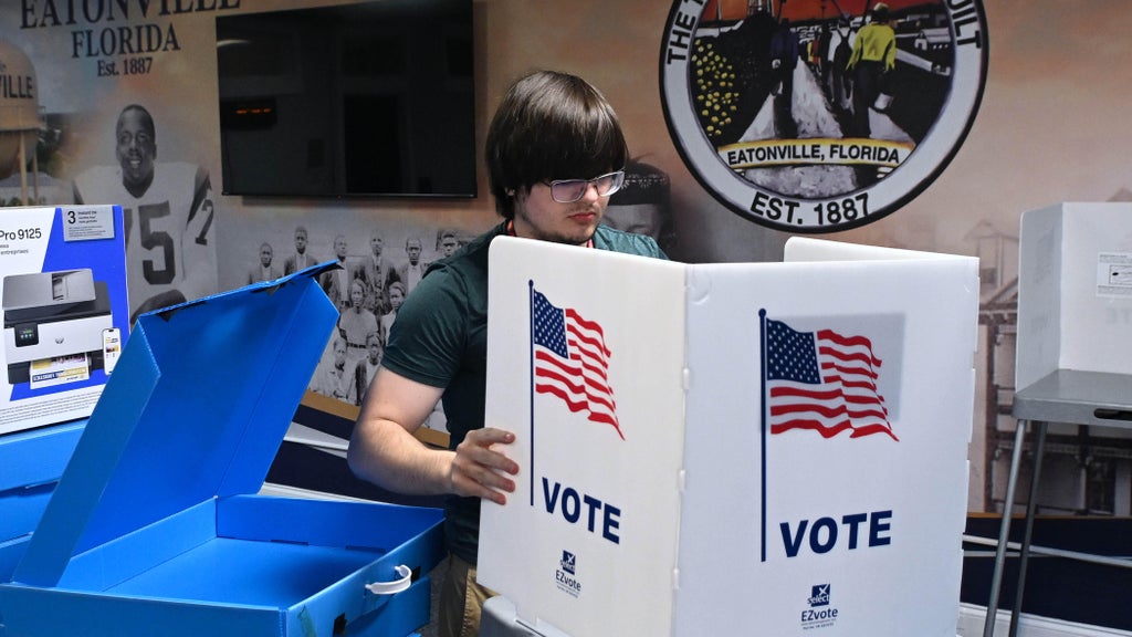 More than 1 in 10 registered Florida voters have already cast ballots for the 2026 midterms — CBS Miami, Key Biscayne Community news