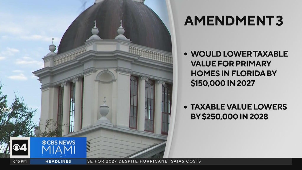 Florida Amendment 3 could cost hospitals millions, report warns — Key Biscayne Real Estate news