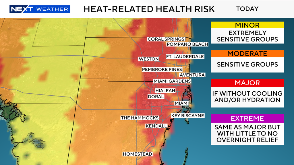 More record-breaking heat possible in South Florida on Friday before rain chances rise this weekend — CBS Miami, Key Biscayne Health news