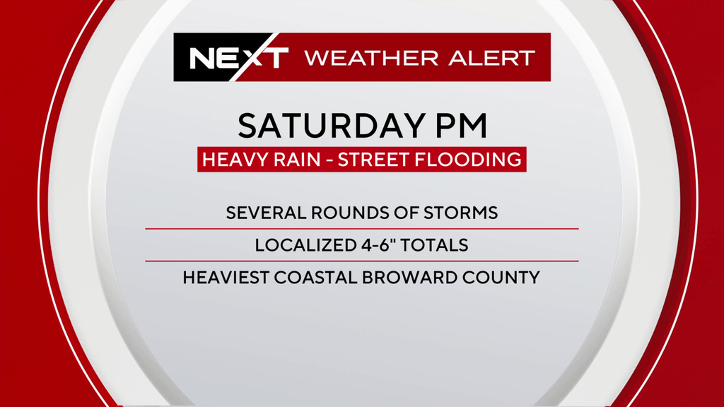 South Florida under a NEXT Weather Alert Saturday evening for heavy rain — CBS Miami, Key Biscayne Government news