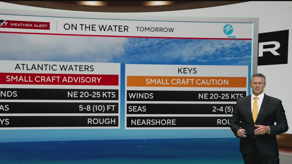 Rain continues in South Florida as flood alerts expire — CBS Miami, Key Biscayne Community news